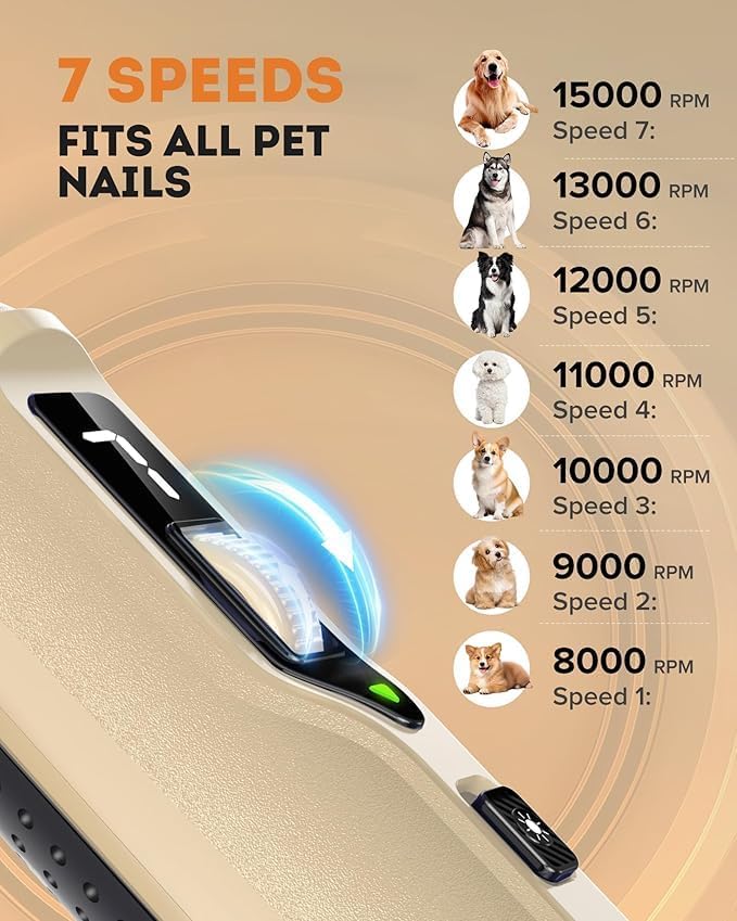 7-Speed Pet Nail Grinder with Light – Heavy Duty, Whisper Quiet Nail Trimmer for Dogs, Cats, Birds & Small Animals – Single-Handed Operation